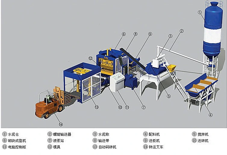 Infrared Lamp in Pet Blow Machine